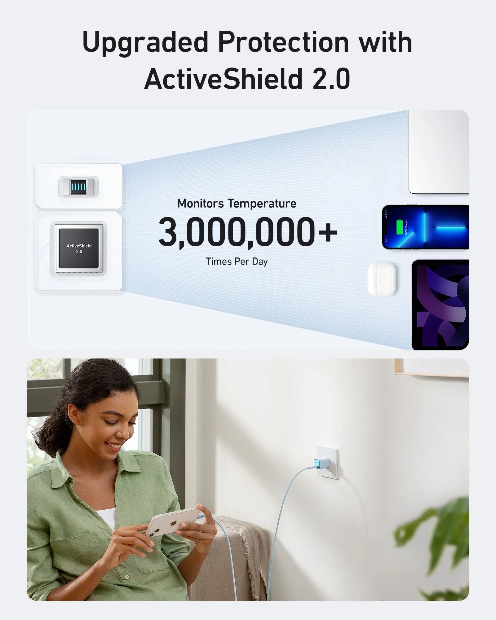 Anker USB-C GaN Charger 30W Nano Pakistan | PIQ 3.0 PPS Fast Charger